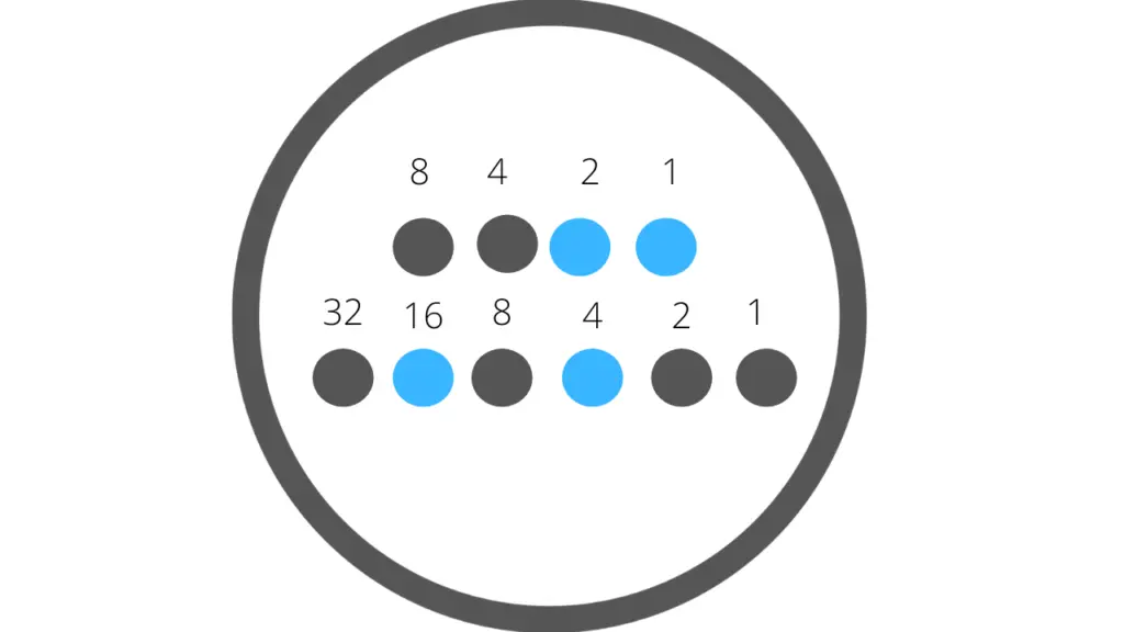 binary watches example